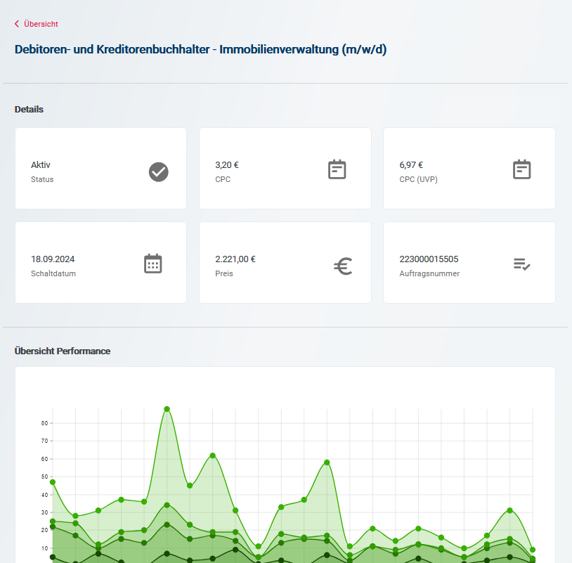 /dashboard/performance1_(24-10).jpg