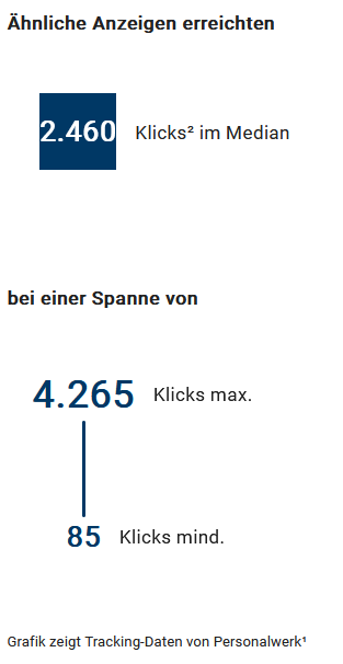 /dashboard/vergleichbare_anzeigen2_(07-25).png