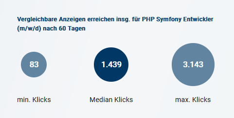 /dashboard/vergleichbare_anzeigen_(10-24).png